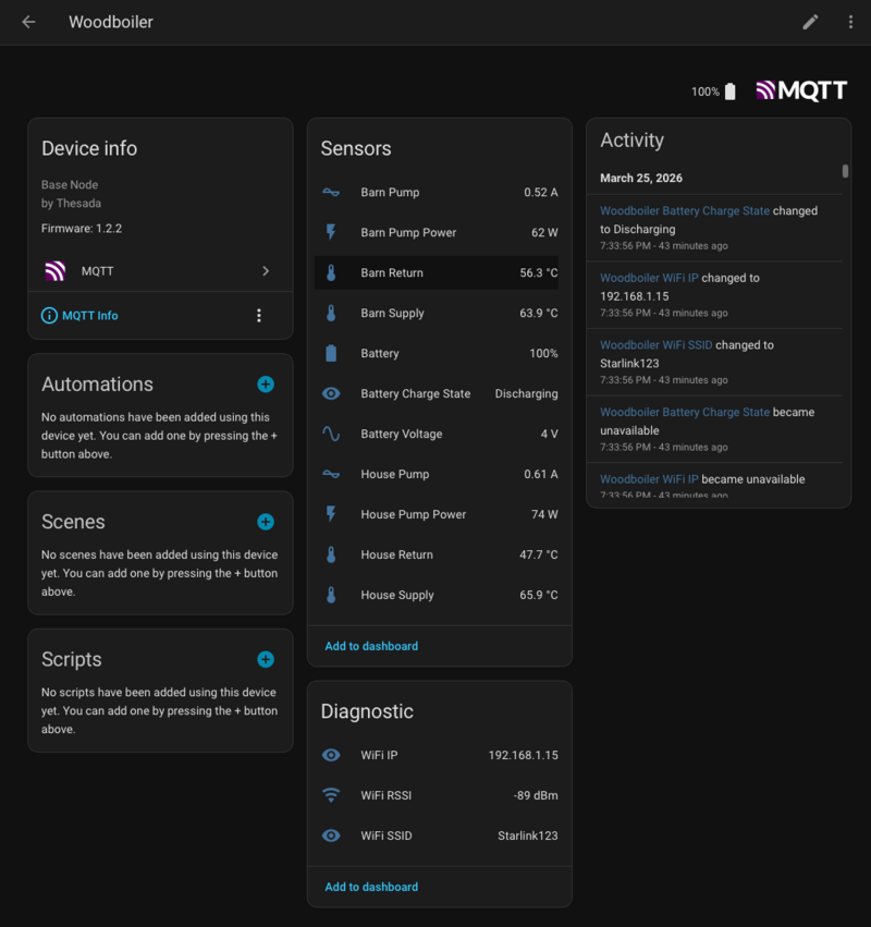 OWB in Home Assistant